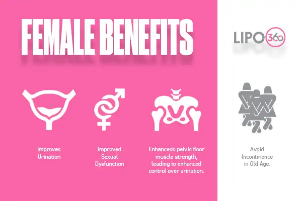 The ems chair therapy unveiled 2 female benefits for EMS Chair Witley